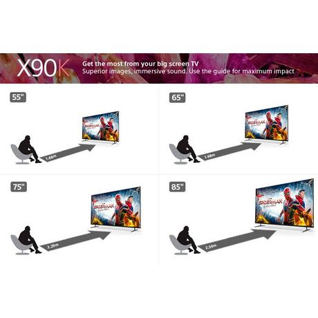 Sony XR55X90KU 55" 4K Ultra HD HDR Google TV   5 Year Warranty