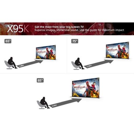 Sony XR75X95KU 75" 4K Ultra HD HDR Google TV  5 Year Warranty